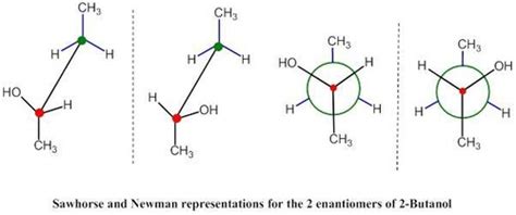 Acadeca Chemistry Test 3 Sections 9 15 Gases Equilibrium Bonding Intermolecular Forces