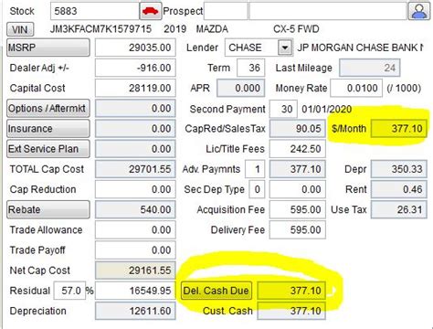 2019 Mazda CX-5 Lease Deals and Prices - Page 56 — Car Forums at Edmunds.com