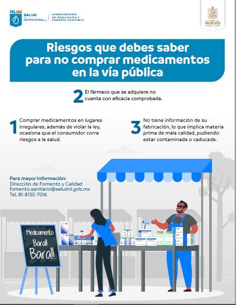 Cartel Sobre Riesgos Que Debes Saber Para No Comprar Medicamentos En La