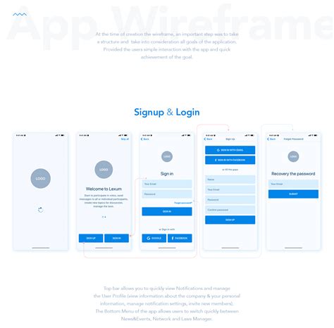 Web App Wireframes Of The Social Network Behance