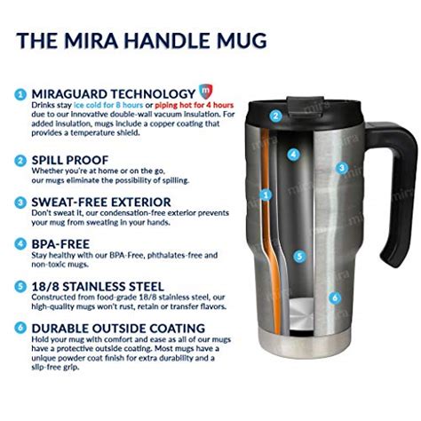 Mira Oz Stainless Steel Travel Car Mug With Handle Spill Proof