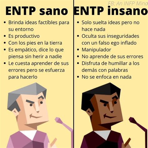 Quadrabbleelation Socionics Alpha Entp Esfj Intj Isfp