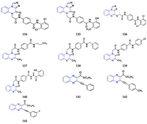 Quinoxaline Derivatives 119 143 As Anticancer Agents Meleddu Et Al Download Scientific