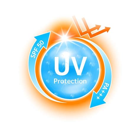 Protection Uv De Votre Peau Ic Ne Cran Solaire Ultraviolet Spf