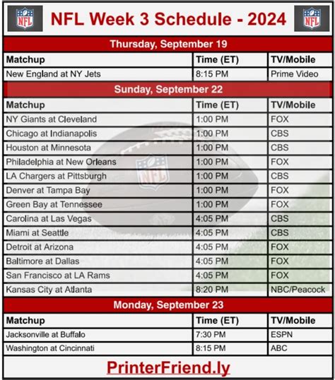 Printable Nfl Week 3 Schedule Tv Broadcasts And Matchups Printerfriendly