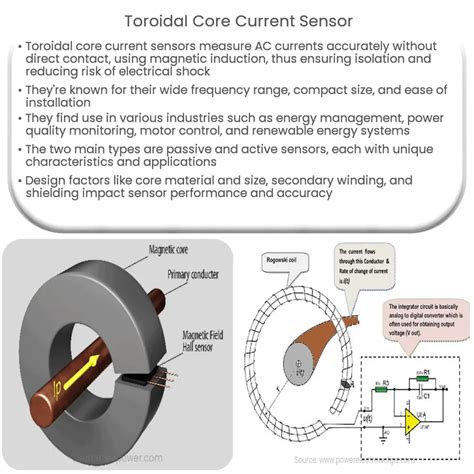 Toroidal Core Current Sensor How It Works Application Advantages