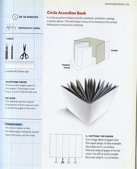 Circle Accordian Book Foundations 101