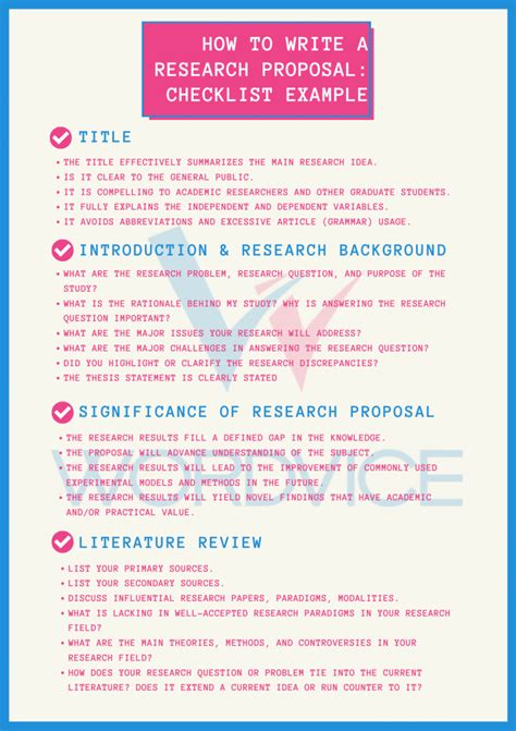 How To Write A Research Proposal Checklist Example Wordvice