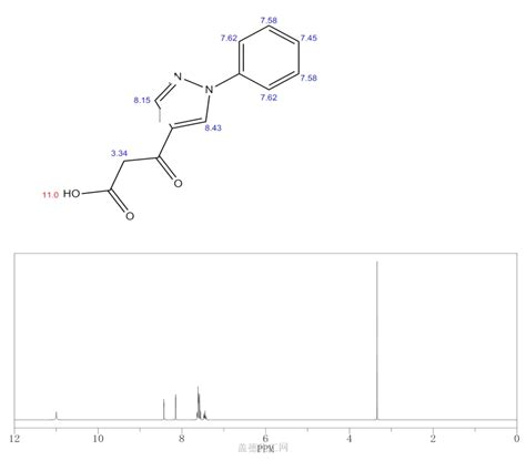 Oxo Phenyl H Pyrazol Yl Propionic Acid Wiki