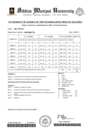 Marksheet Pdf