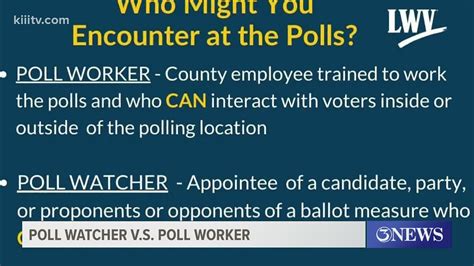 Early Voting Begins Tuesday Heres The Difference Between A Poll