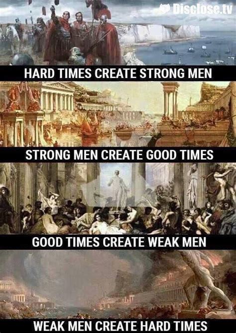 Which Time Period Are We In Right Now 9GAG