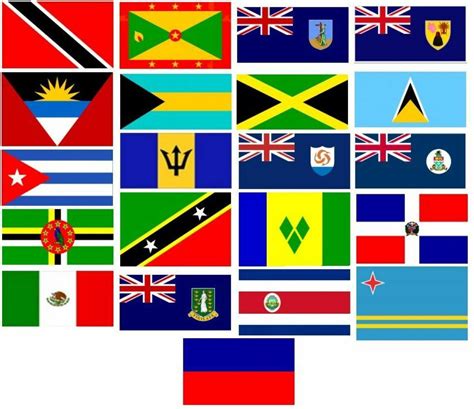 Caribbean Flags With Names