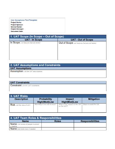 User Acceptance Testing Document