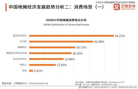 中国gdp数据图表2020 近十年中国gdp数据图 世界经济网