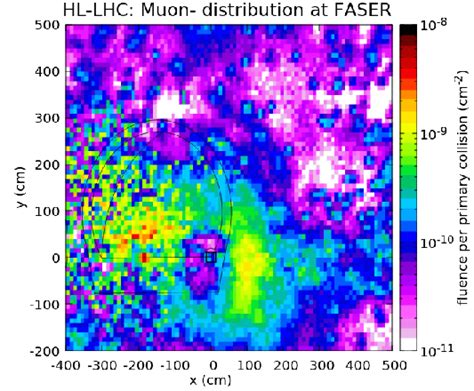 Detecting And Studying High Energy Collider Neutrinos With FASER At The