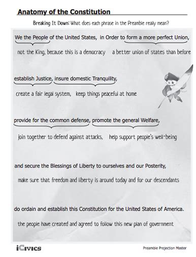 Icivics Anatomy Of The Constitution Worksheet Answer Key Anatomy