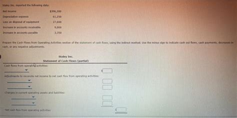 Solved Staley Inc Reported The Following Data Net Income Chegg