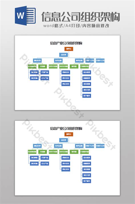 Information Industry Company Organizational Structure Word Template ...