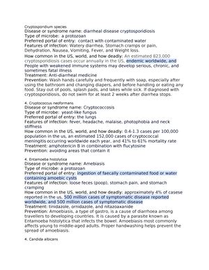 Case Study Microbiology Case Study I S Background Differential