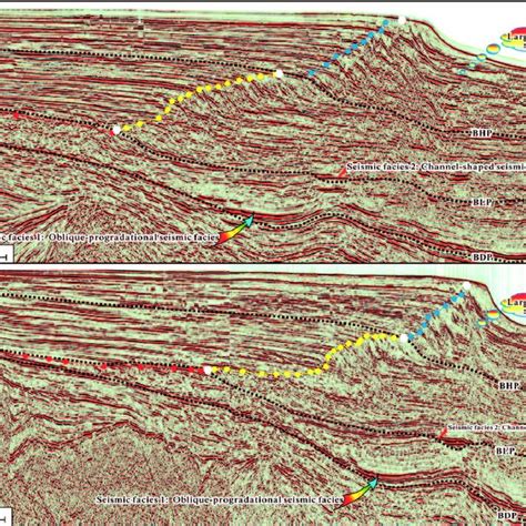 Dip Oriented Seismic Sections And Their Accompanying Line Drawings