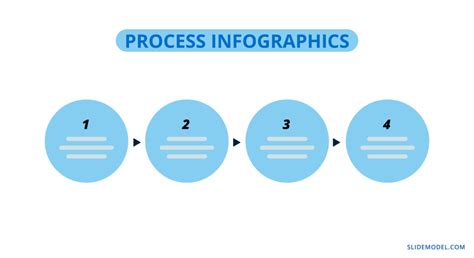 10 How To Make Infographics Illustration Four Step Process Infographic