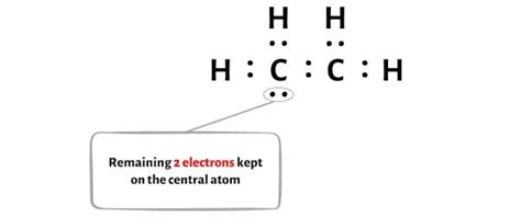 Structure De Lewis C2h4 En 6 étapes Avec Images Chemuza