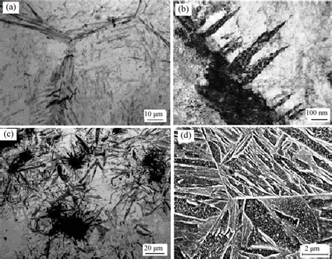 Figure 1 From Nucleation Mechanism Of Pearlite Bainite And Martensite