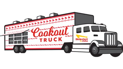 In N Out Catering | Cookout Truck Style Menu & Prices 2025 ...