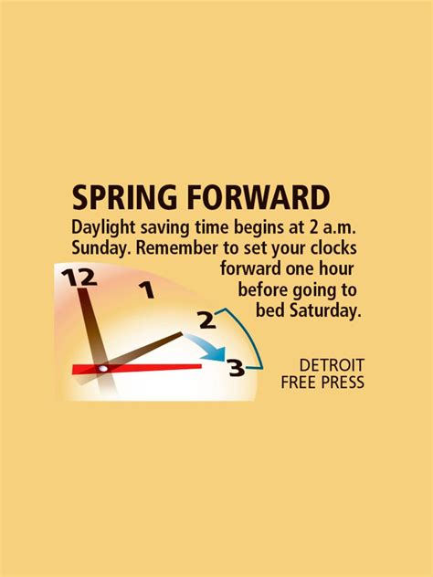 Daylight Saving Time 2024 Time Change Is This Weekend Heres What To Know