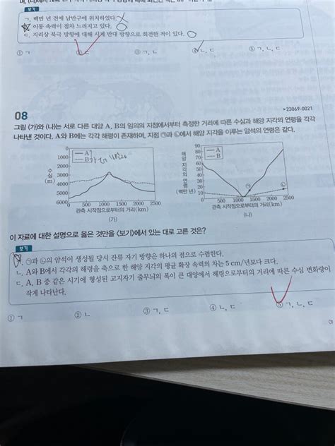 수능완성 지구과학1 고지자기 지식in