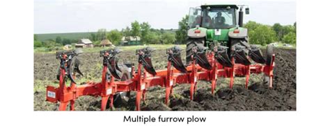 Plow - A Must Have Piece of Farm Equipment - AGRIVI