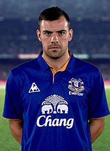 Darron Gibson | Everton FC Wiki | Fandom