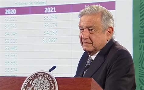 Amlo Agradece A Los Migrantes Por Nuevo Récord De Remesas En Marzo