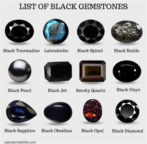 Gemstones | Gemstones chart, Crystals and gemstones, Jewelry knowledge