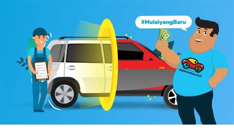 Belimobilgue Solusi Tepat Jual Mobil Bekas Anda