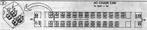 Ac Chair Car Coach Layout Ac Chair Car Seating Arrangement Irctcportal