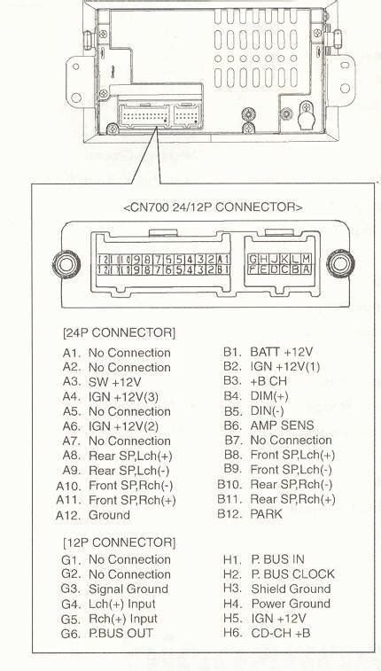 gm delco radio wiring diagram - Schema Digital