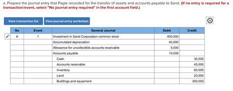 How Is Accounts Payable Recorded Leia Aqui Where Is Accounts Payable