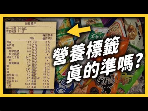 簡訊設計｜官方部落格 「零卡」不等於沒熱量？！食品營養標籤的內容是怎麼來的？真的可信嗎？｜志祺七七