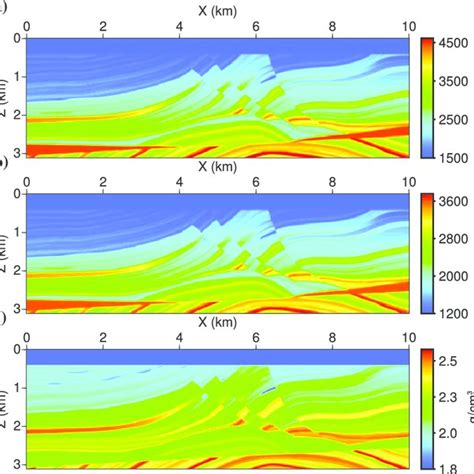 True Marmousi II Models A P Wave Velocity B S Velocity C