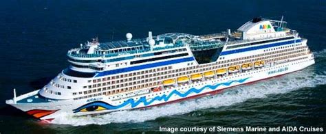 Aida Cruise Ship – Telegraph