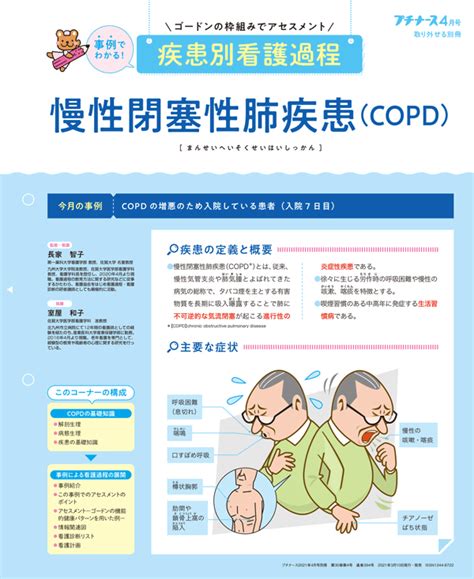 別冊 疾患別看護過程一覧 2021年度 プチナースweb