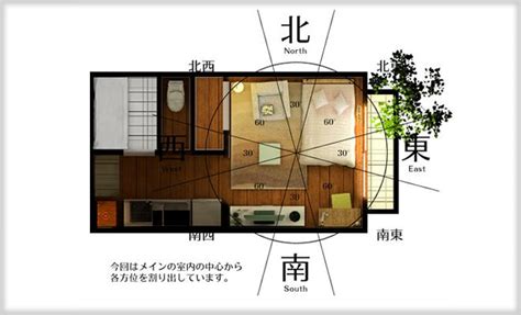 一人暮らしのワンルームを風水インテリアで模様替えしてみよう 一人暮らしのワンルームインテリア