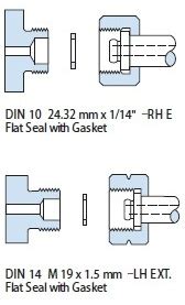 TAC Vigour DIN 477 1 Cylinder Valve Connection