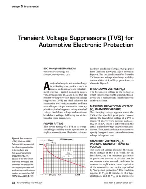 Transient Voltage Suppressors Tvs For Automotive Electronic