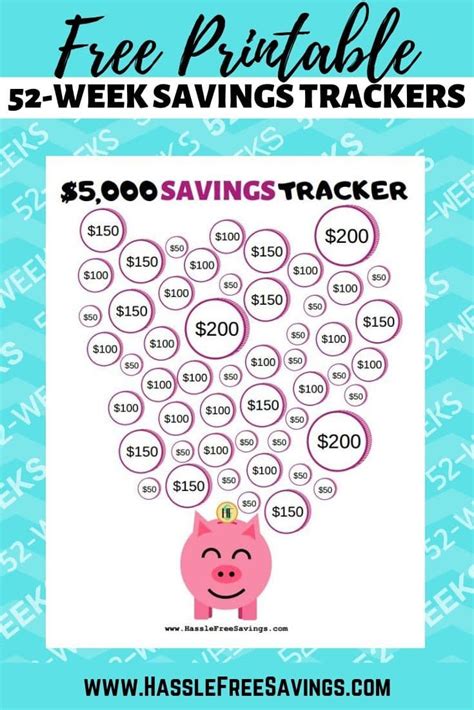 Printable Money Savings Chart