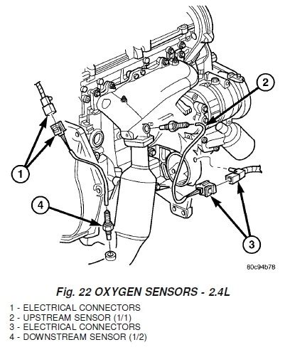 The Official Jeep Wrangler Tj Oxygen O Sensor Thread Off