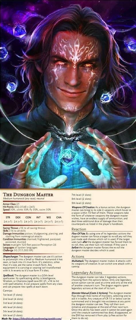 Dungeons And Dragons Classes, Dungeons And Dragons Characters, Dungeons ...