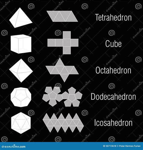 Five Platonic Solids. Sacred Geometry Vector Illustration. Tetrahedron ...